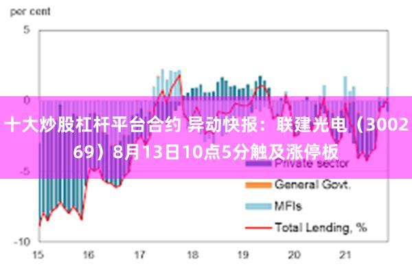 十大炒股杠杆平台合约 异动快报：联建光电（300269）8月13日10点5分触及涨停板