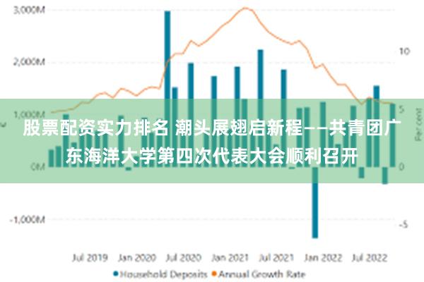 股票配资实力排名 潮头展翅启新程——共青团广东海洋大学第四次代表大会顺利召开