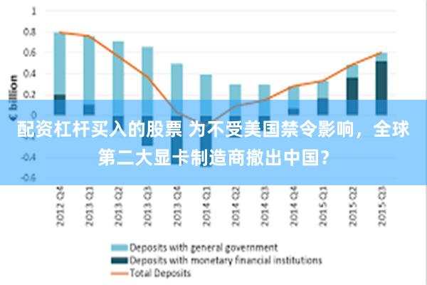 配资杠杆买入的股票 为不受美国禁令影响，全球第二大显卡制造商撤出中国？