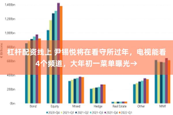 杠杆配资线上 尹锡悦将在看守所过年，电视能看4个频道，大年初一菜单曝光→